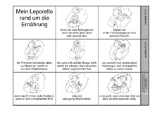 Leporello-Ernährung-2-SW-Bilder-1.pdf